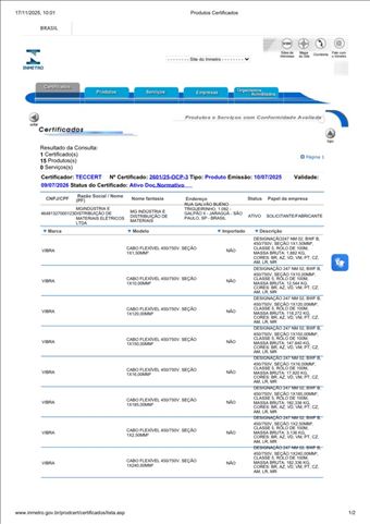 Certificação de produtos INMETRO